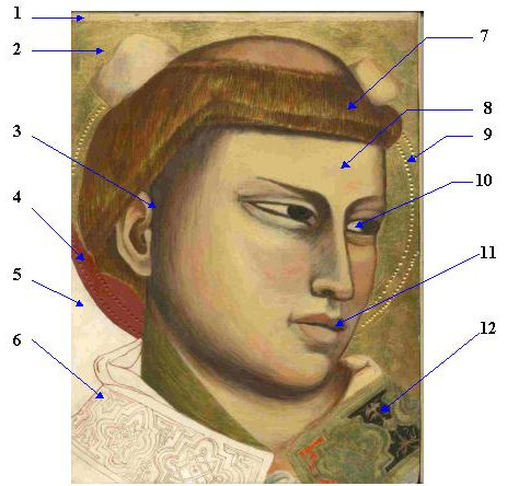 La tecnica della doratura a guazzo